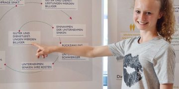 Betriebswirtschaftslehre mit Rechnungswesen : Die Verbindung von Management und Finanzen