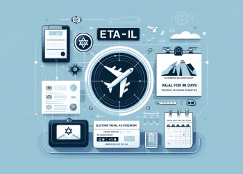 So beantragen Sie das neue ETA-IL: Schritt-für-Schritt-Anleitung