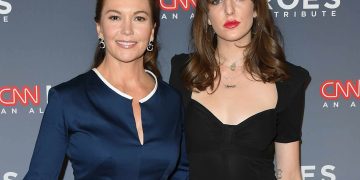 Diane Lane: Eine Ikone Der Schauspielkuns