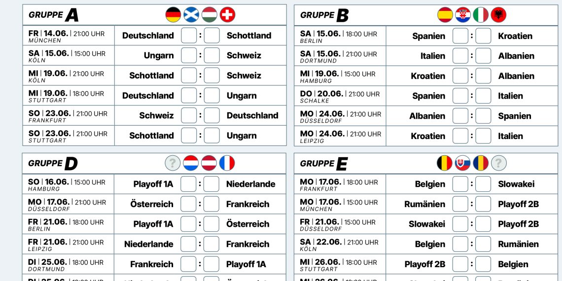 UEFA EURO 2024: Ein umfassender Überblick über den Em Spielplan und die Ergebnisse