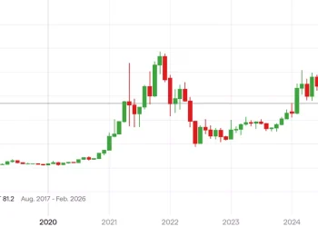 Ethereum Kurs: Eine umfassende Analyse der Preisentwicklung und Einflussfaktoren