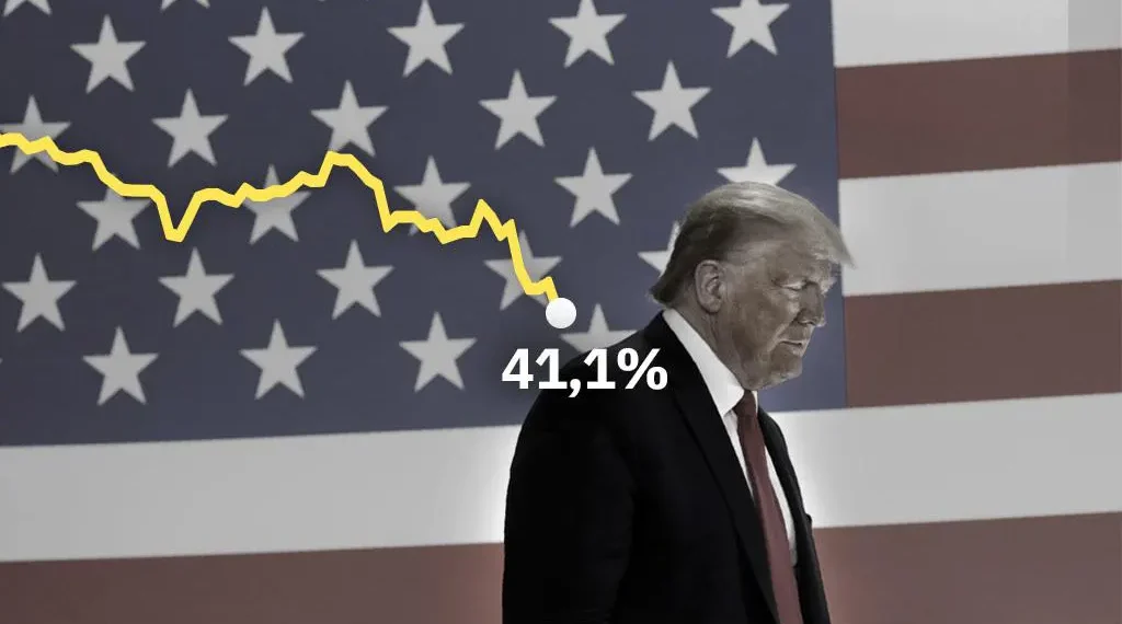 Trump Umfragewerte Aktuell