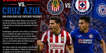 Guadalajara vs. Cruz Azul