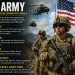 USA Army